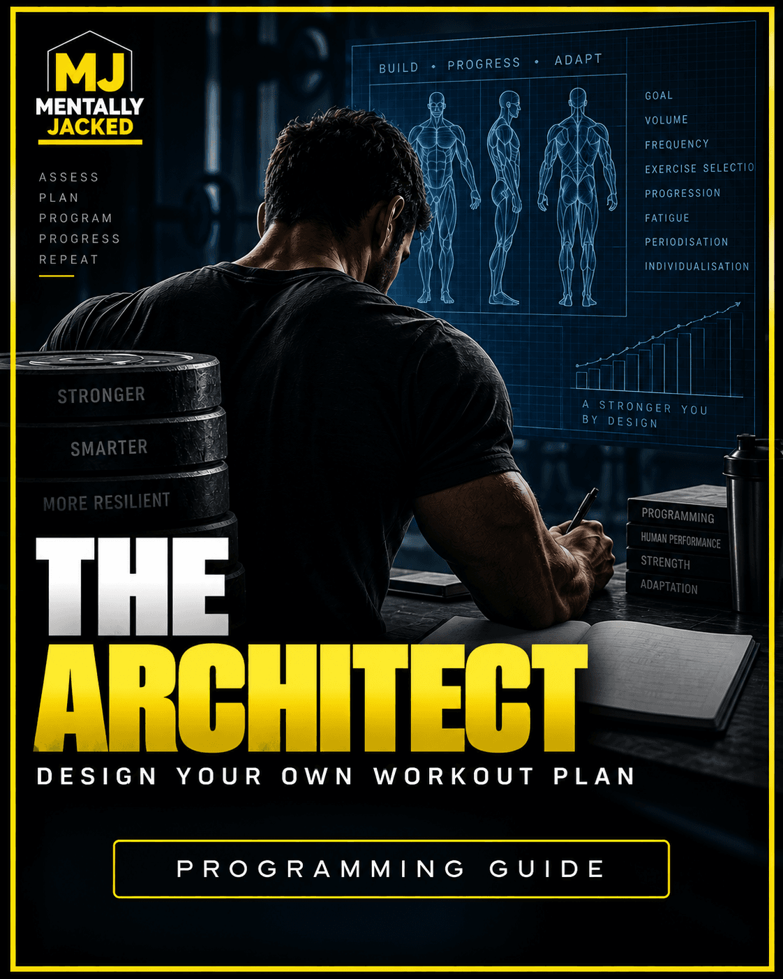 The Architect — The Complete System for Designing a Workout Plan